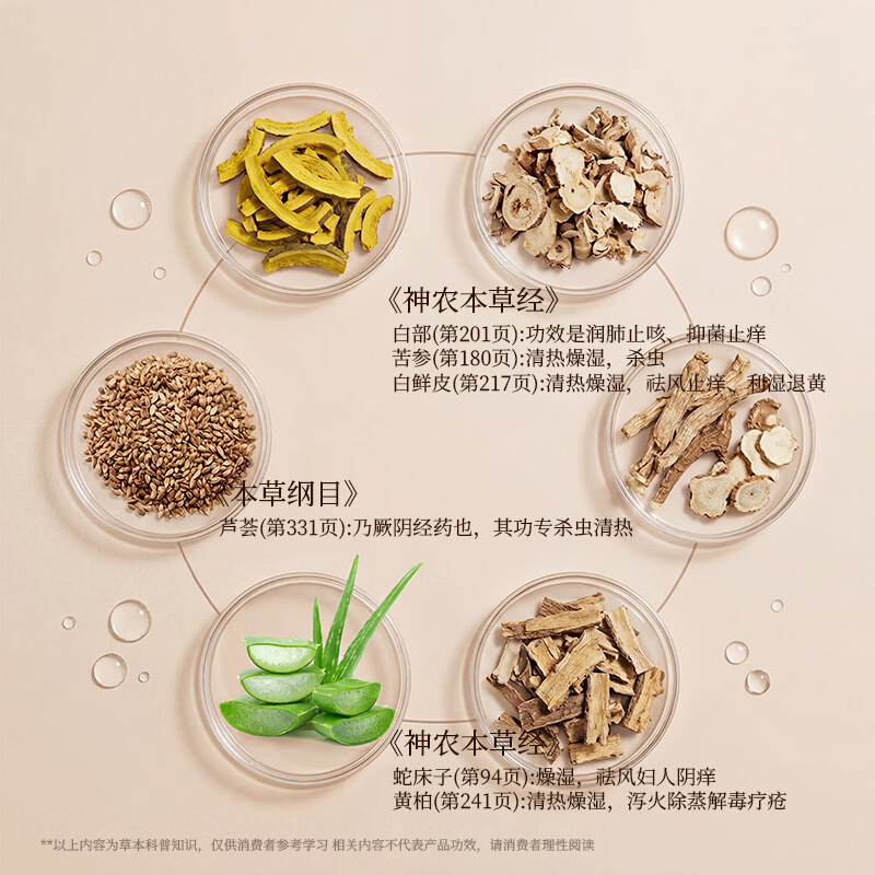 百舒堂私密抑菌凝胶苦参草本温和护理女性私处洗护液抑菌养护清爽舒适 买2送1:实发3盒+洗护液 温和养护