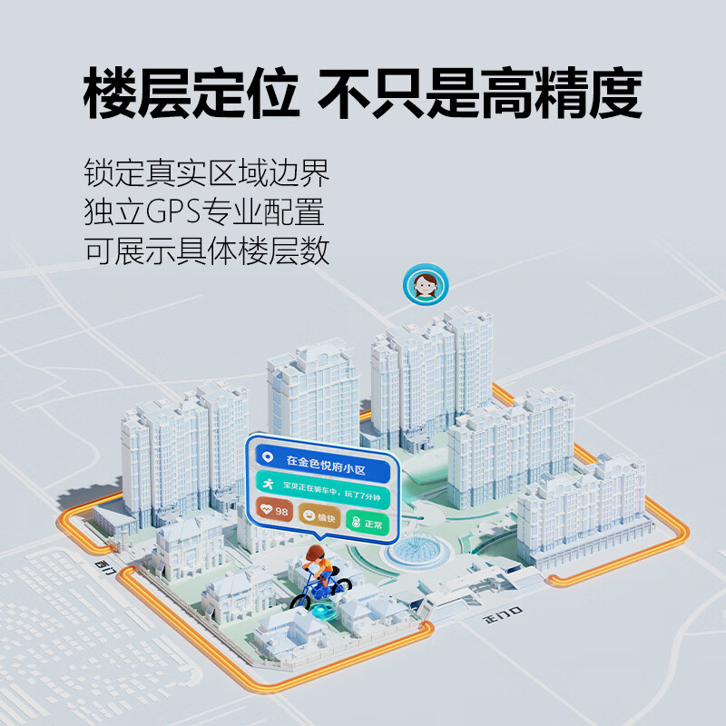 图 3