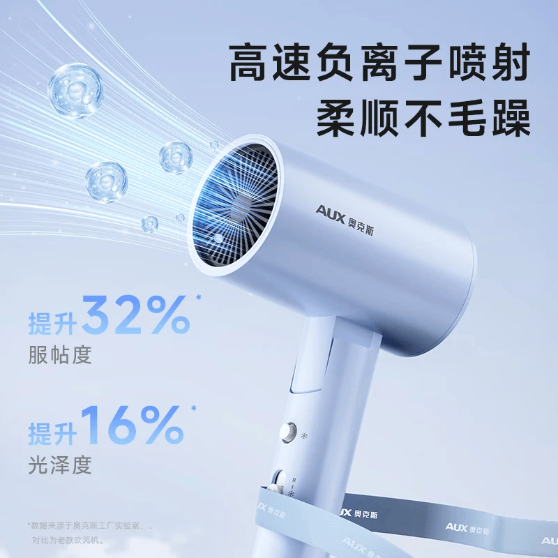 奥克斯(AUX)高速电吹风机家用降噪负离子大功率护发吹风筒大风力便携速干恒温护发送女生礼物 【折叠1800w】蓝光负离子护发