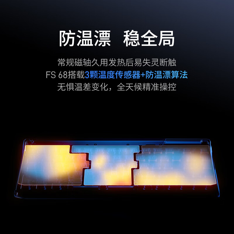 图 7