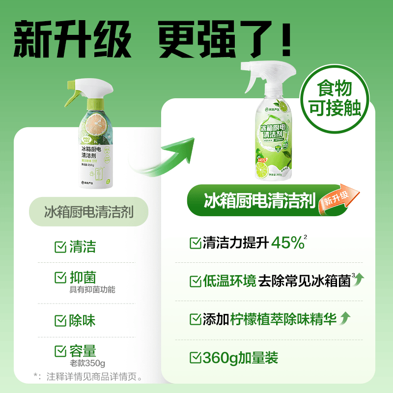 网易严选冰箱清洁剂去除异味除臭抑菌去污家用清洁冰箱家电微波炉清洁泡泡 【新升级】冰箱家电清洁泡泡360g