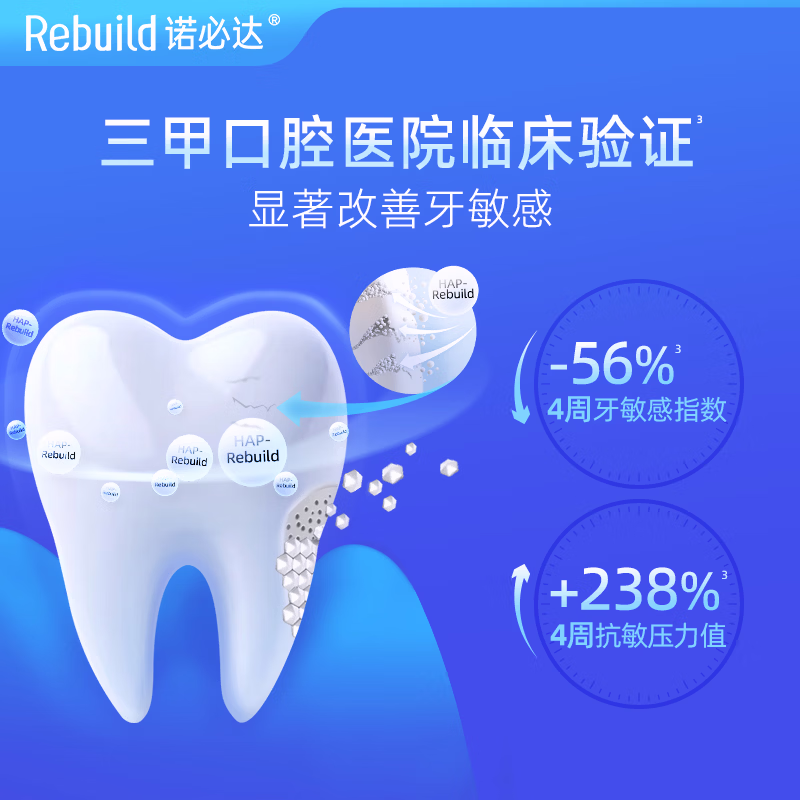 诺必达Rebuild焕白清新牙膏 美白去渍抑制口臭抗敏感成人牙膏 1支装(100g*1)