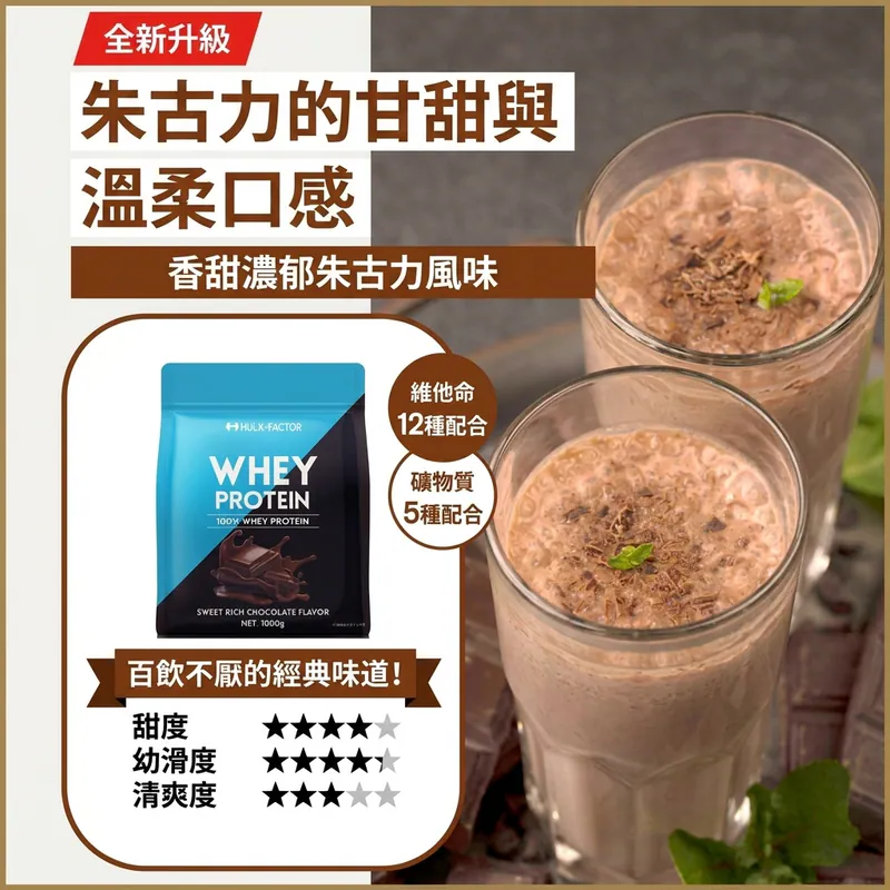 HULX-FACTOR【优质碳水】朱古力味乳清蛋白粉1kg健身增肌高蛋白 100%乳清蛋白