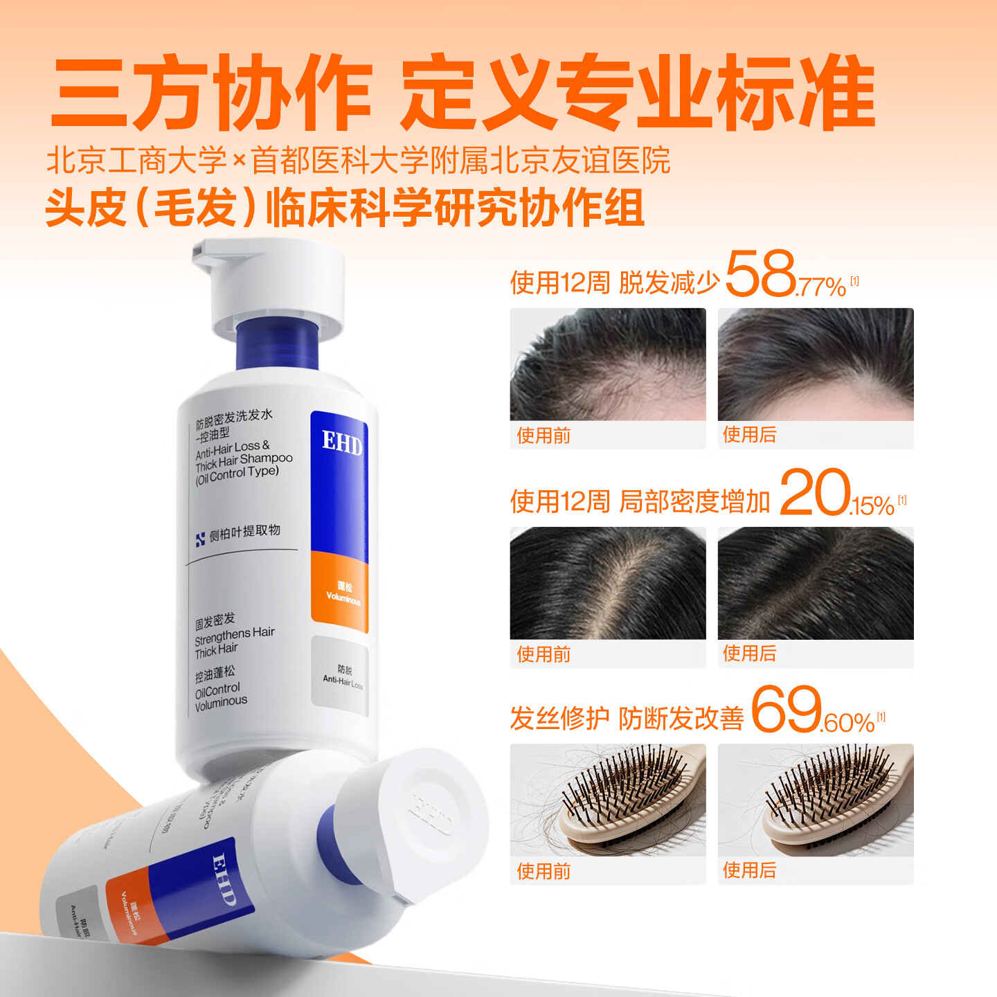 EHD防脱密发洗发水500ml温和清洁头皮调理头油头屑男女通用官方正品 【控油防脱双效合一】蓬松防脱洗发水500ml*1