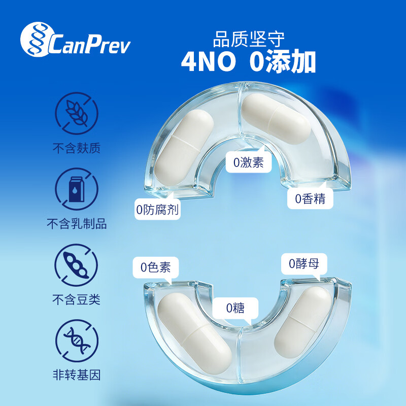 CanPrev氨基酸螯合钙青少年补钙强骨骼高吸收成人中老年补钙孕妇孕妈补钙 氨基酸螯合钙 120粒*1瓶 （尝鲜特惠价）