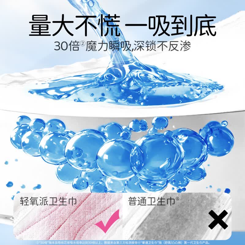 舒莱【热卖套组】透气干爽卫生巾棉柔瞬吸姨妈巾日用夜用组合囤货装 【干爽TOP】日夜10包102片