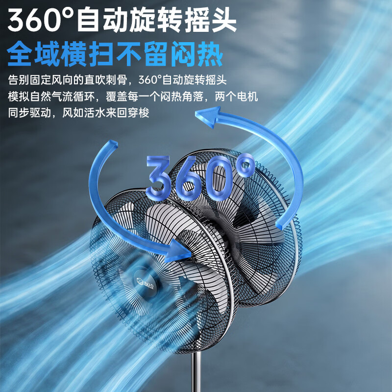林边双头360度旋转风扇商用工业落地扇双面摇头大风力餐厅食堂强力电扇 18寸铝叶【双电机双控/两面风速可调】360度摇头