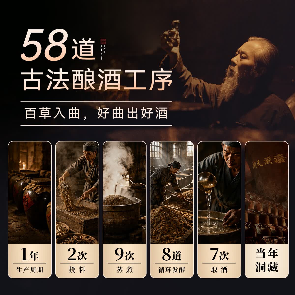 丹泉酒洞天酒海初心53°酱香型白酒500ml洞藏粮食酿端午送礼父亲节送礼 53度 500mL 6瓶 整箱【原盒原码】