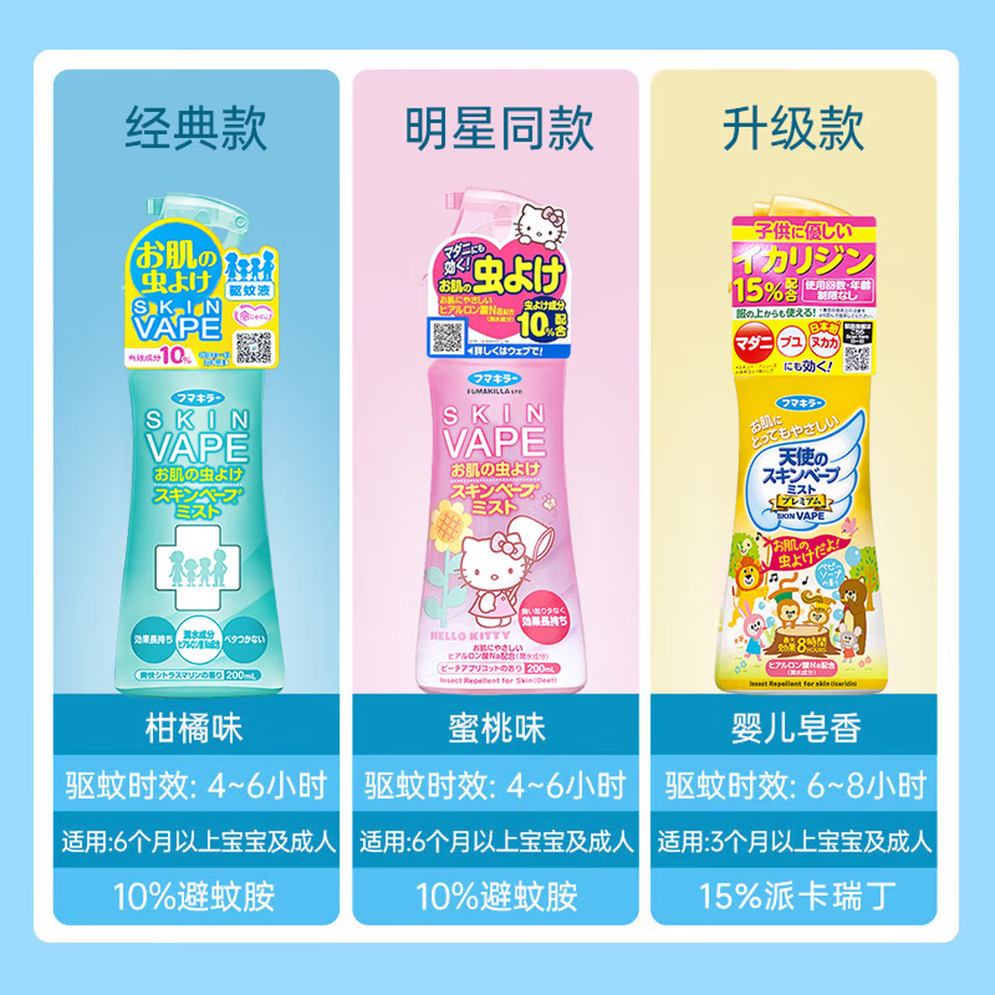 未来驱蚊液蚊虫叮咬止痒夏季旅行儿童成人 【3倍驱蚊】天使金200ml*3瓶