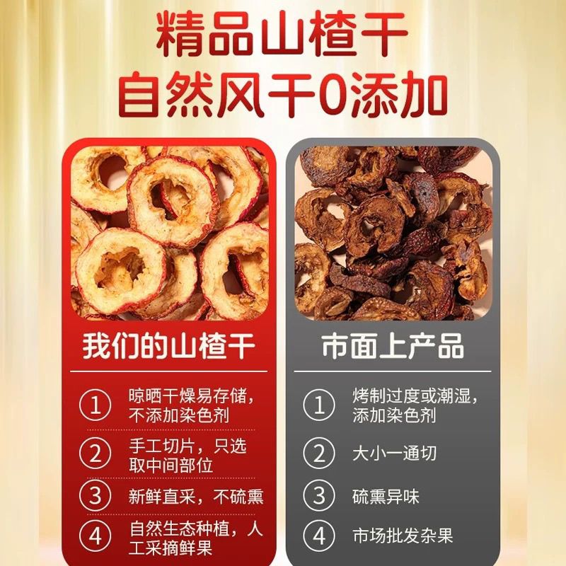 同仁堂（TRT）胖东来同款山楂干精选无硫新鲜无籽特级山楂片开胃消食泡水养生茶 甄选新鲜山楂干 180g*4罐
