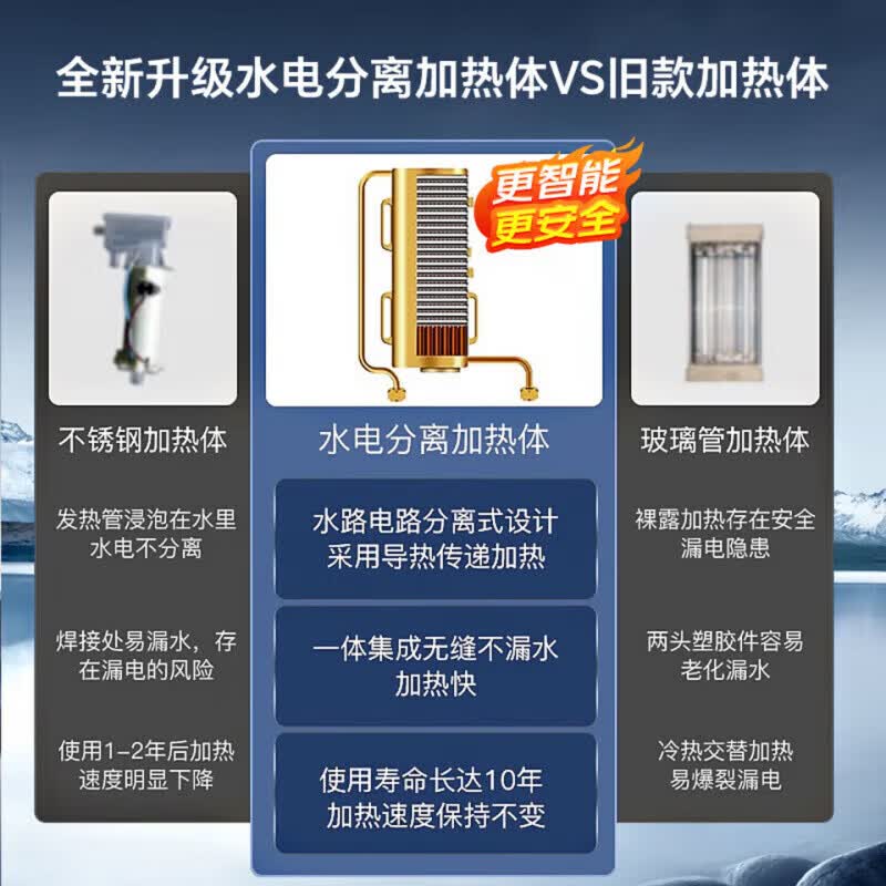 美的多采即热式电热水器洗澡专用一级能效【上门安装】电热水器超导新能源8800W大功率速热变频恒温无内胆 8800W 白色 智能变频恒温+出水断电 (包安装)师傅上门安装