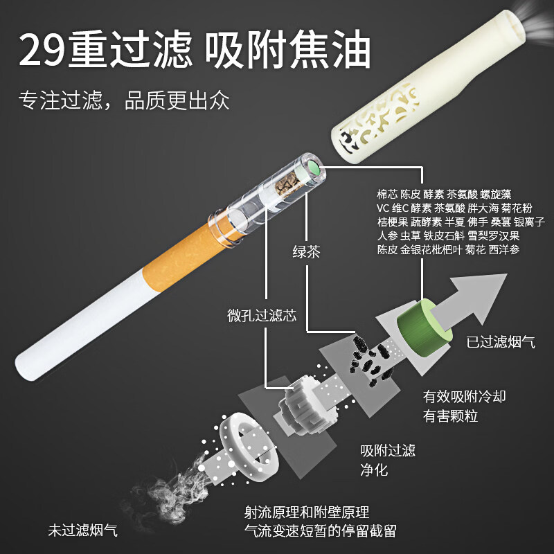 ZOBO正牌烟嘴过滤器一次性过滤嘴男士抽烟焦油香烟粗中细三用正品旗舰 【29重草本精华过滤】粗中细3用（452） 200支
