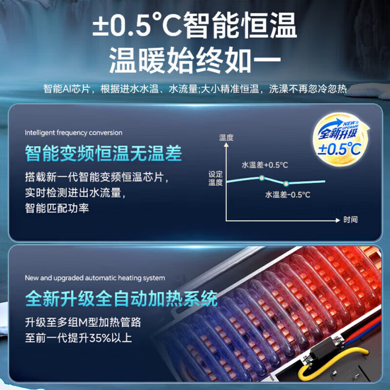 美的多采即热式电热水器洗澡专用一级能效【上门安装】电热水器超导新能源8800W大功率速热变频恒温无内胆 8800W 白色 智能变频恒温+出水断电 (包安装)师傅上门安装
