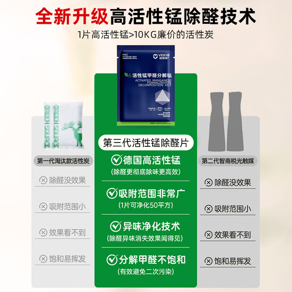 VIDEM除甲醛活性锰甲醛分解片新房专用急入住新车除异味母婴可用活性炭 【体验装-适用20㎡内】除甲醛分解锰片10片*1包 【优选新房书柜衣橱柜除甲醛-26年升级版】送检测盒