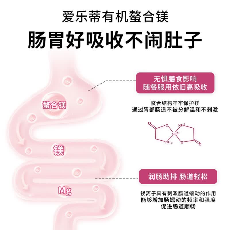 ELADIET爱乐蒂儿童甘氨酸镁片柠檬助眠缓解肌肉女士非苏糖酸镁补充剂进口 甘氨酸螯合三重镁1瓶装 40粒*1瓶