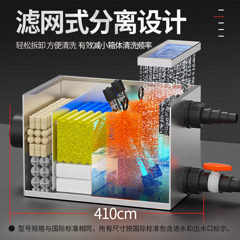 HASE鱼池水循环过滤系统室外庭院净水过滤器大型锦鲤池外置过滤箱 2-4立方鱼池用套装 【含水泵水管全套】