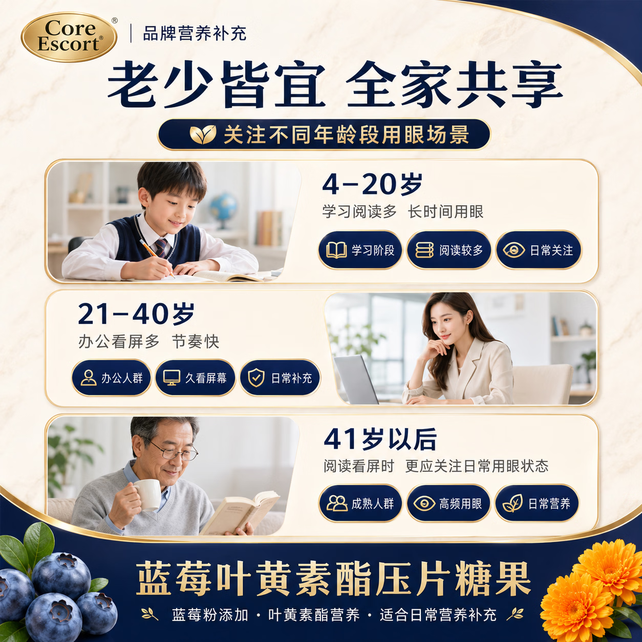 CORE ESCORT蓝莓叶黄素酯片儿童青少年中老年眼疲劳眼睛营养学习看书眼睛累 【加班熬夜】 60粒*2瓶