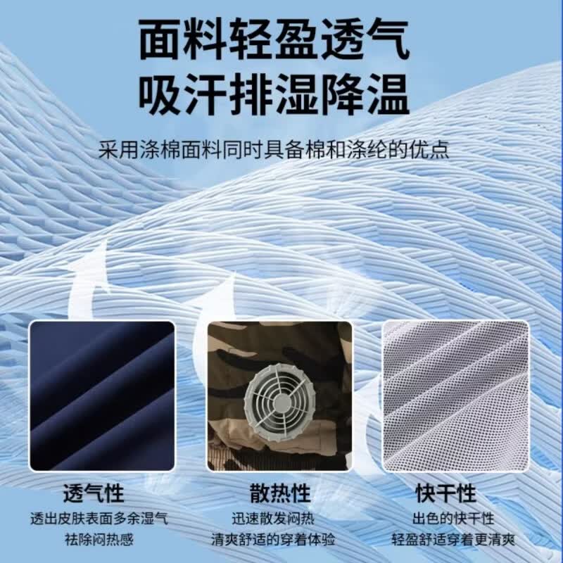 夏季空调服男女工作服制冷降温防晒工地户外劳保带风扇衣服 迷彩+军绿+12000级36V大风力配件1套 5XL 适合体重 175-200斤