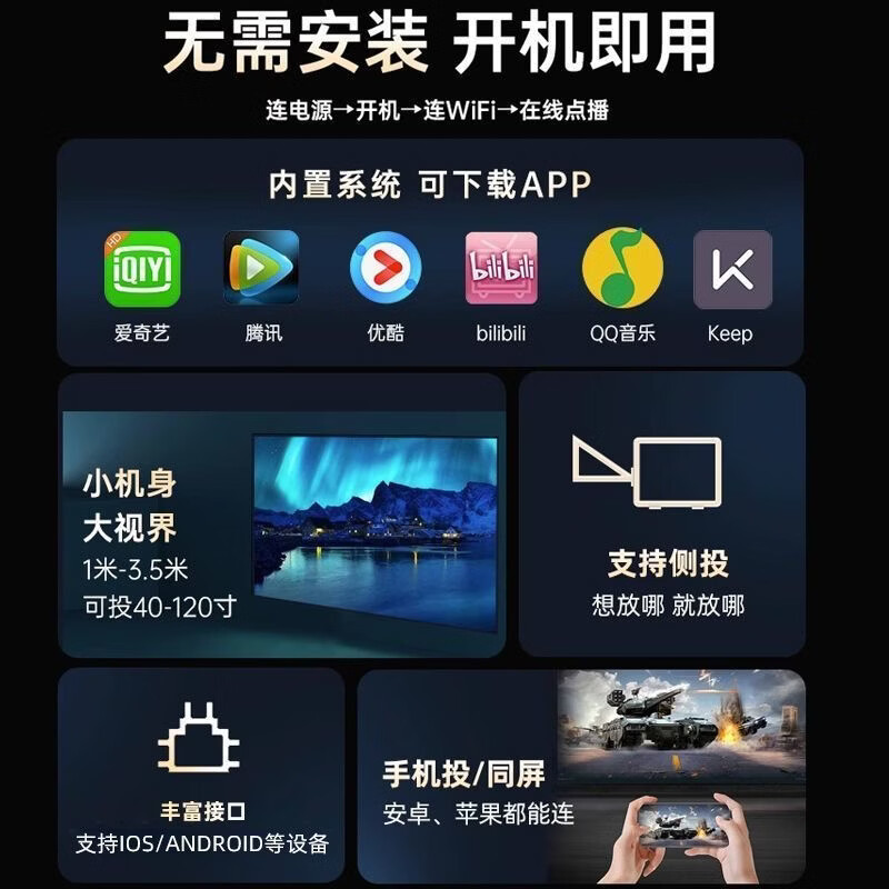 ANPZTAI投影仪2026新款卧室小型自动学生出租屋宿舍观影神器可连手机投屏 单机+无系统-随机发