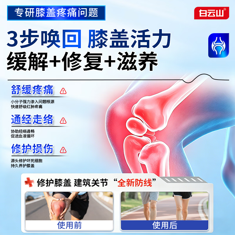 白云山膝盖远红外疼痛热敷贴积液关节痛滑膜炎半月板损伤修复专用贴膏 3盒【巩固装】重度疼痛患者首选 膏贴品牌TOP&至快次日达&膝盖止痛特效专用贴