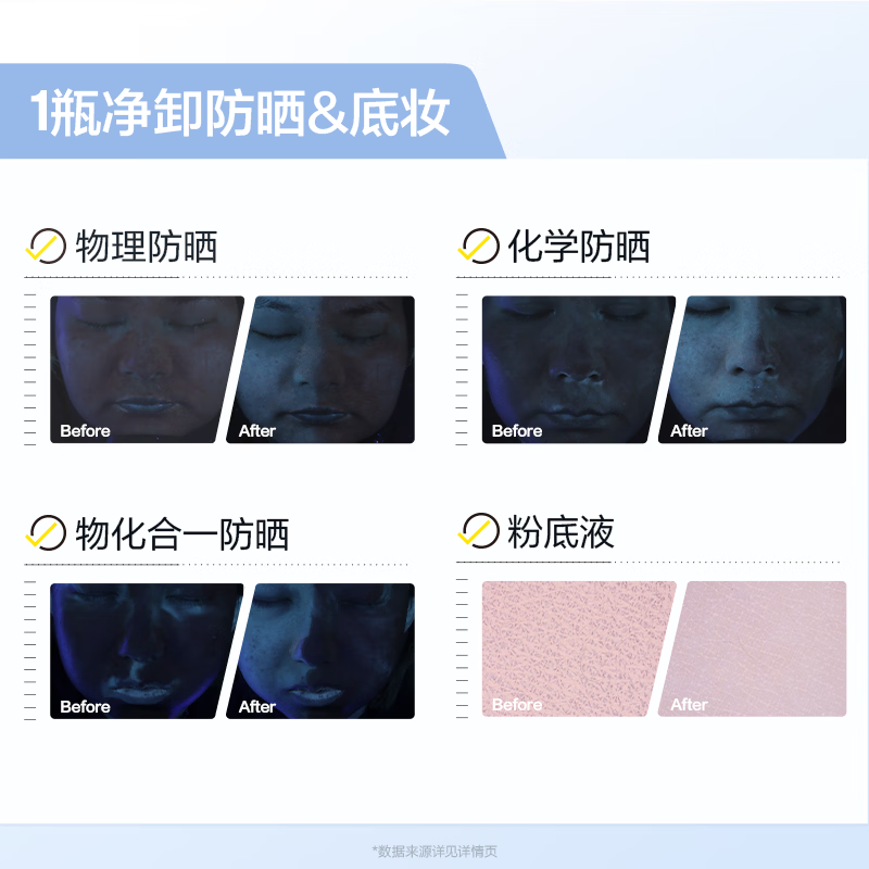 悦芙媞(Hapsode)【全新升级】洁面慕斯氨基酸洁面温和卸妆修护洗面奶敏感肌绵密泡 3.0洁面慕斯*1