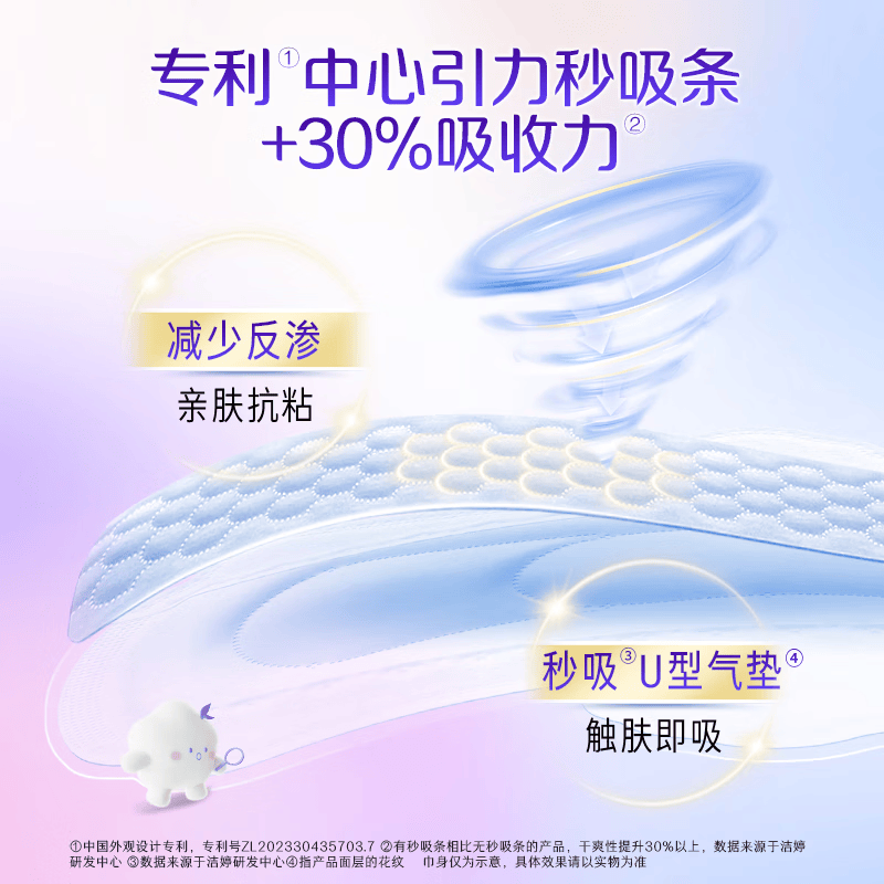 洁婷卫生巾樱花极薄干爽透气双U量大秒吸日用夜用亲肤护理垫姨妈巾 日用组合80片