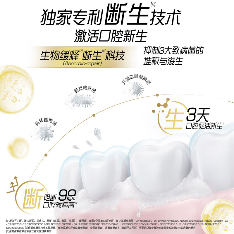 高露洁360°牙膏双锌配方减少牙菌斑含氟成人护龈防蛀健齿美白清新口气 【囤货装】360°牙膏多口味混组440g4支