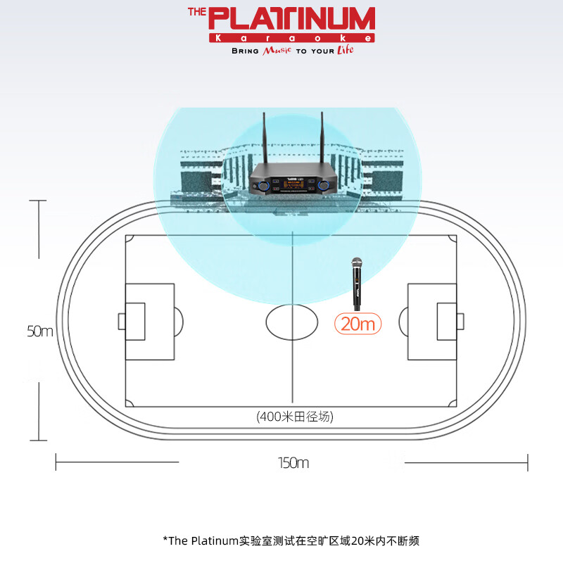 THE PLATINUM无线话筒 动圈麦克风一拖二固频U段 唱歌KTV家庭卡拉ok演唱 U20【固定频段 | 实测＞20M】