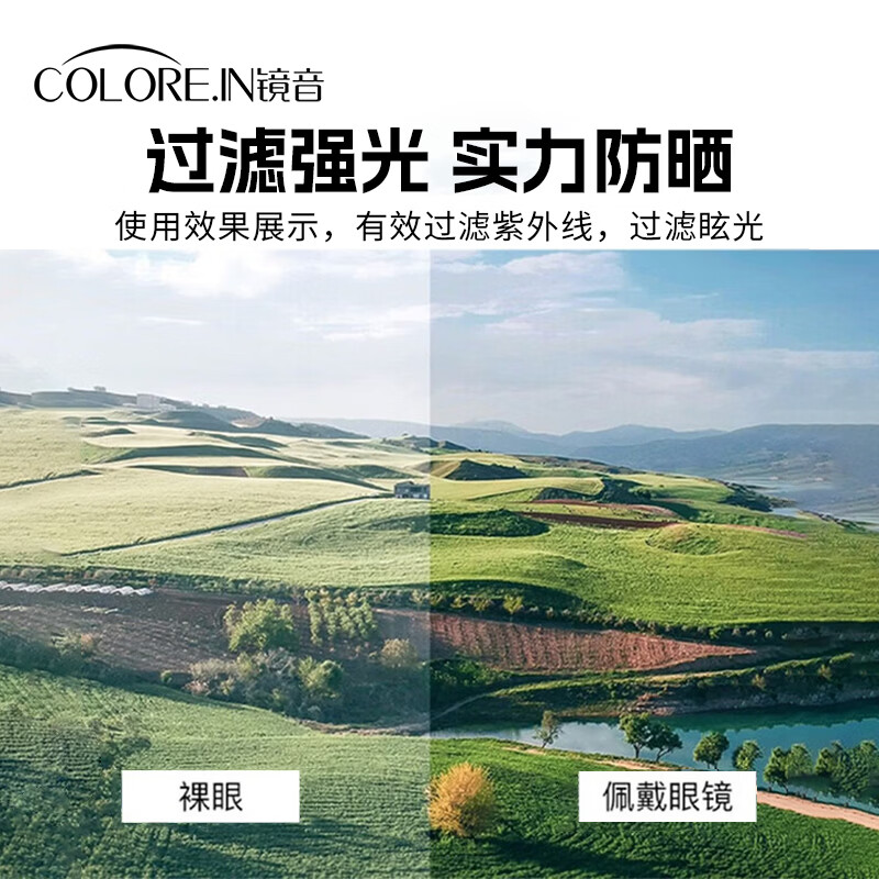colore.in墨镜男款防晒偏光太阳镜防紫外线强光潮流痞帅开车专用大脸眼睛女 【次日达/全国八仓发货】黑框经典灰