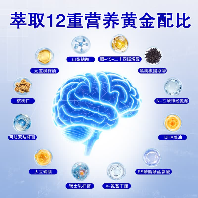 瑞普斯(REAPS)元宝枫籽油美国进口神经酸中老年记忆dha磷脂酰丝氨酸脑力素 1瓶【体验装】