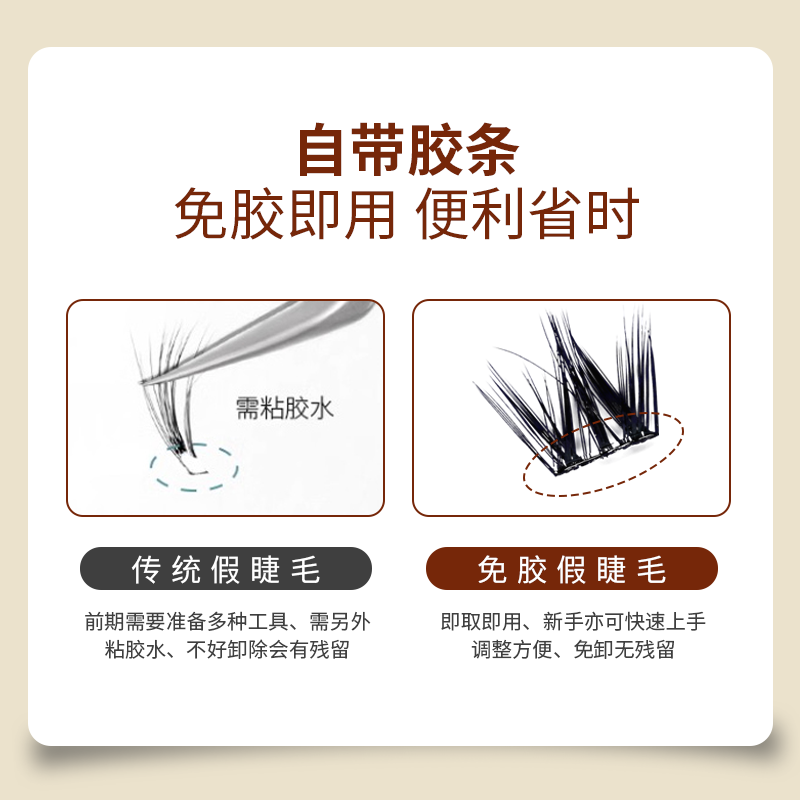 睫啵啵犬系圆眼免胶分段款假睫毛 自然无辜狗狗眼 甜妹氛围感眼睫毛 犬系2盒200簇
