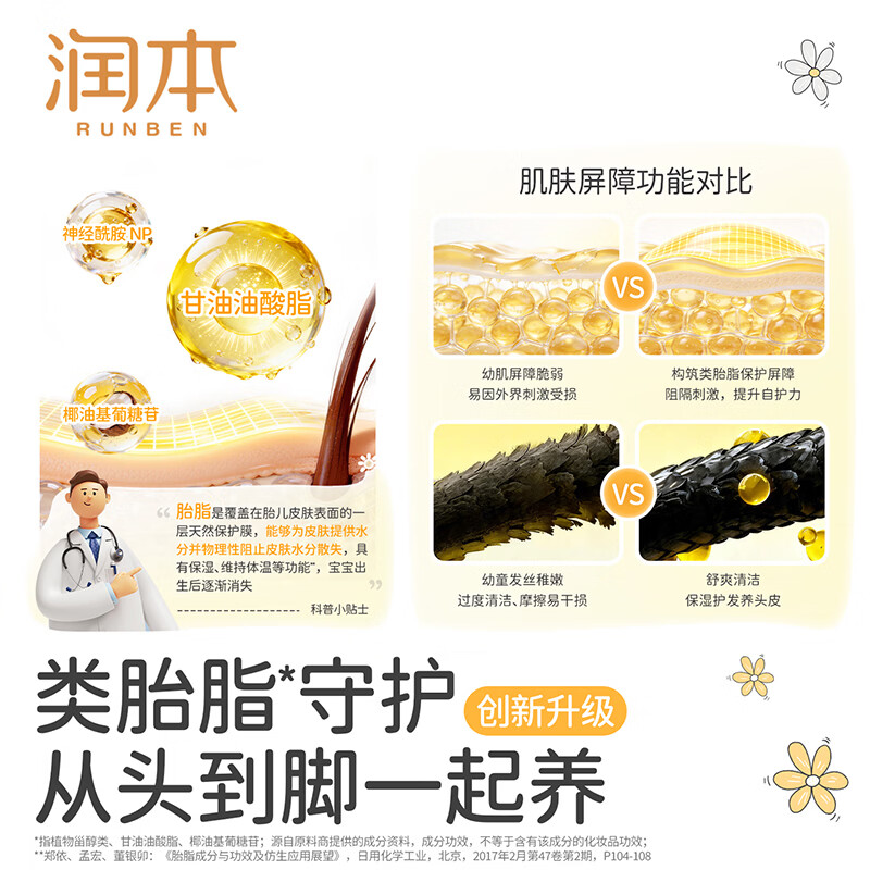 润本儿童洗发水沐浴露二合一氨基酸宝宝婴儿沐浴油沐抚触油护发素香皂 500ml*1瓶 【0岁+】洋甘菊婴儿款