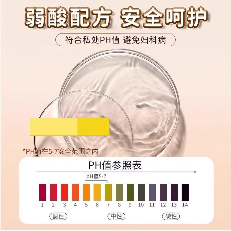 南京同仁堂润滑液夫妻用润滑油成人房事用免洗可舔持久超滑缓解干涩润滑剂 200ml 人体润滑剂阴道中老年女性私处玻尿酸官方正品 女人同房阴道专用高謿液情趣用品床上助爱工具非医用