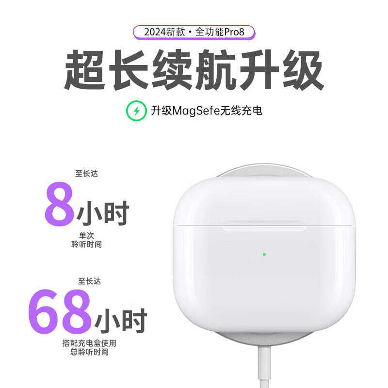 华强北【直营正品丨2026新款】八代Pro3顶配版蓝牙耳机无线主动降噪适用iphone17/16/15ios入耳式运动 八代【至尊版】空间音頻丨滑动调音丨原版|入耳检测