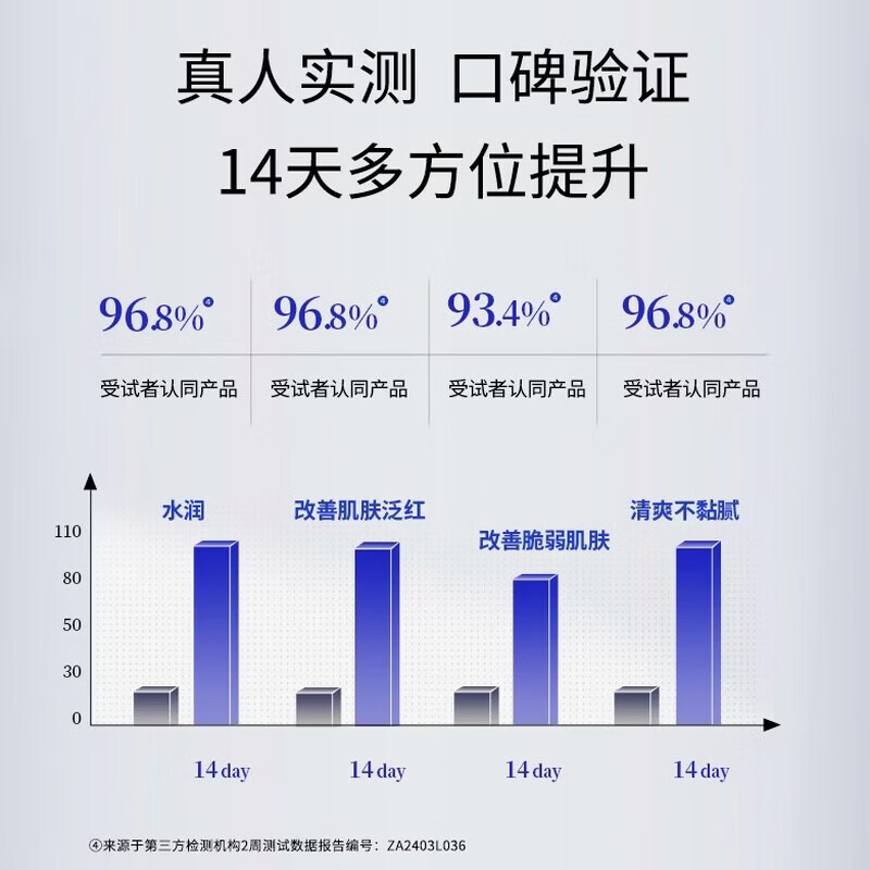 仙瑟传明酸精华液正品美白淡斑脸部祛斑黄褐斑术后修复黄褐斑保湿提亮 益肤菌萃【益生菌】修护液100ml【裸瓶发货】