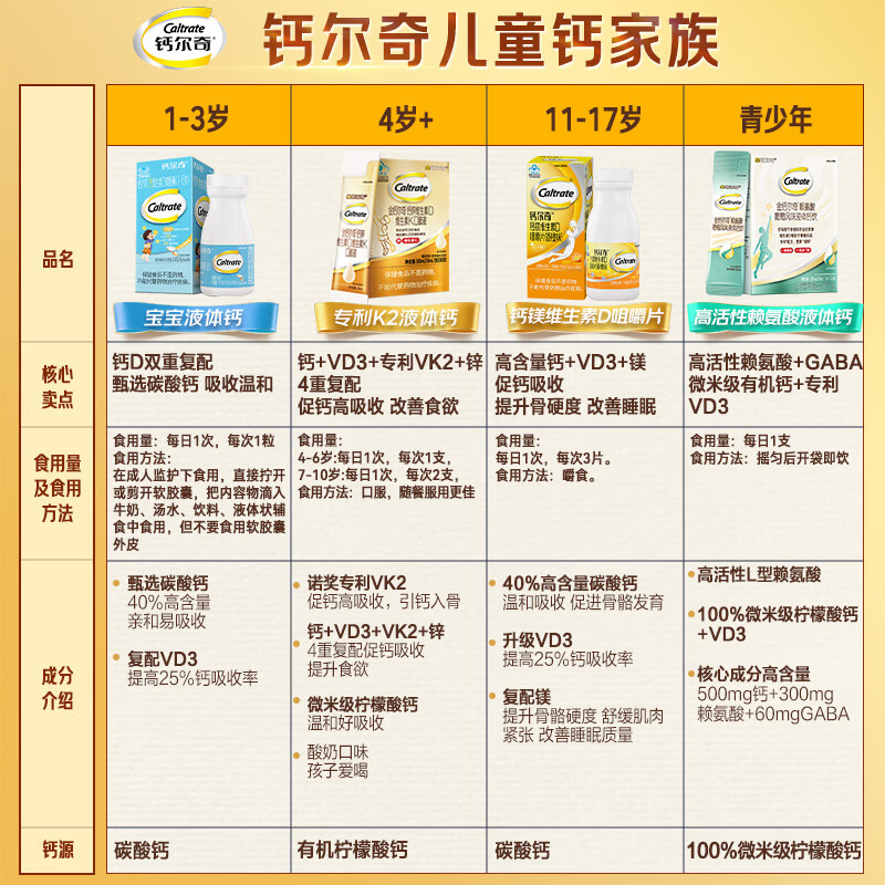 图 6