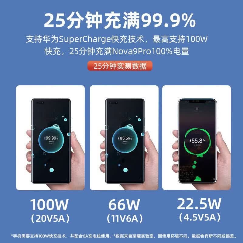 HONOR充电器荣耀原装100W超级快充magic5/4Pro/50/80/70荣耀90Pro手机适配华为Nova9/10/11Pro充电套装 【简装】荣耀原装100w快充充电头