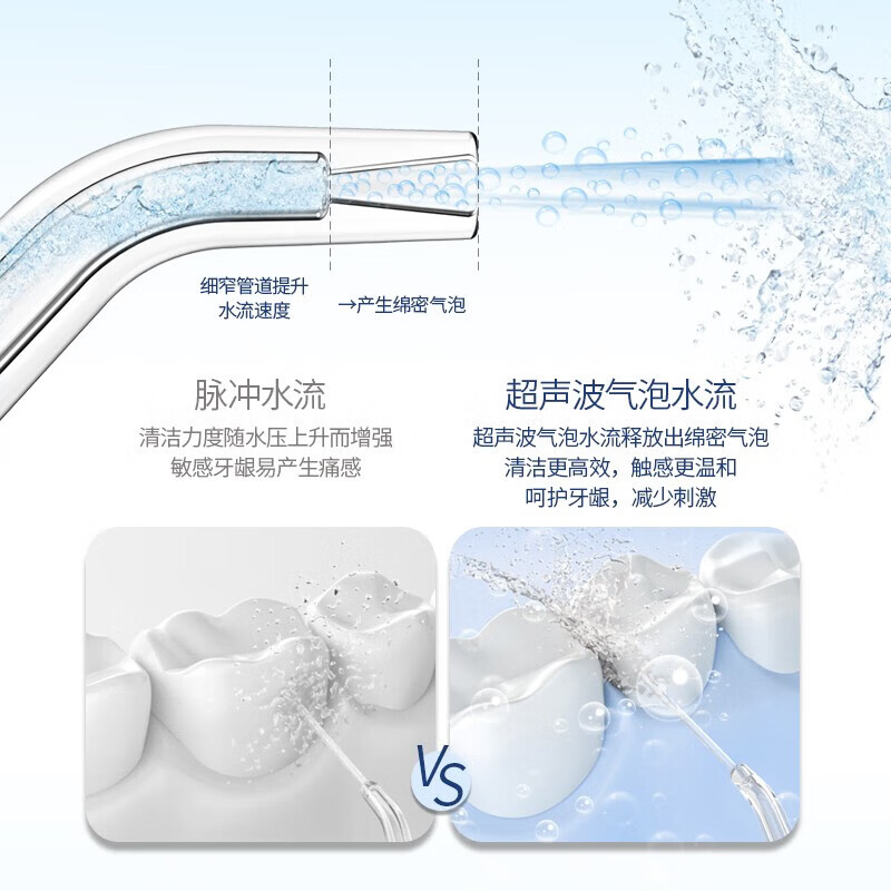 博皓（prooral）【价低头部主播9折】电动冲牙器洗牙器冲洗器口腔牙齿清洁器水牙线牙垢去除工具正畸牙缝剔牙神器 天蓝