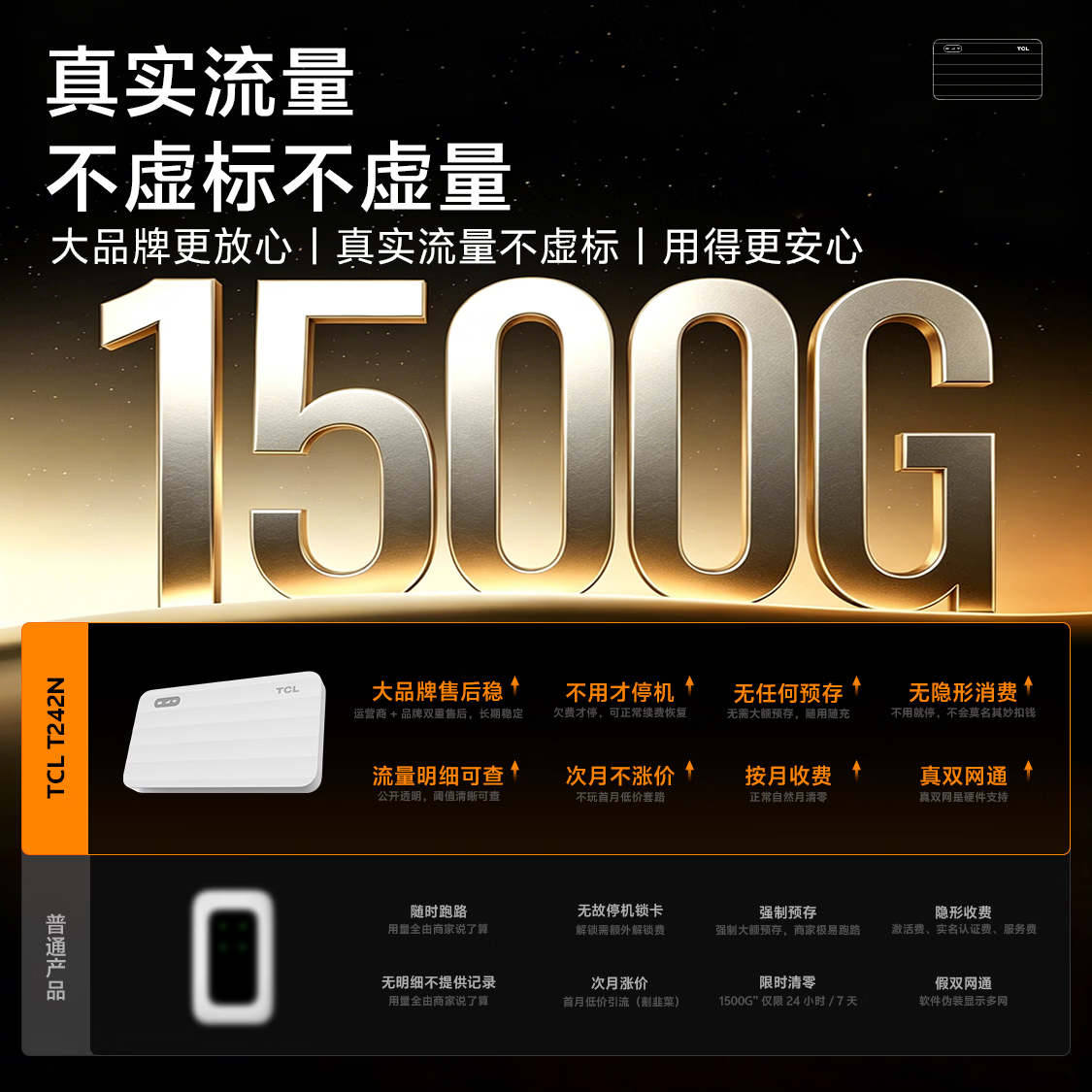 TCL【热销榜NO.1】随身wifi6移动无线wi-fi免插卡携带式车载4G路由器网卡无线流量全国通用2026款5GXY 【重磅新品】紫光展锐芯片-3000毫安长续航 不限速不虚标月享1500G流量