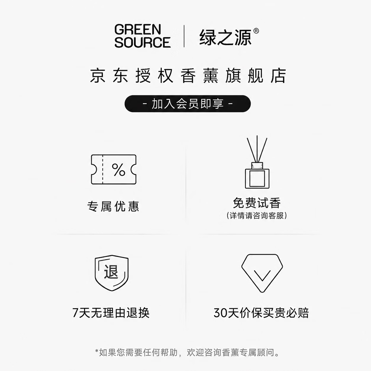 绿之源太阳能留声机车载车载太阳能香薰 新款高档汽车香水持久留香 留声机车载香薰