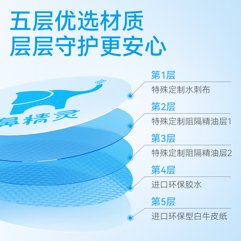 鼻精灵BGO通鼻贴精油舒鼻贴儿童成人不通气睡眠塞堵鼻通换季好物 【周期囤货】16贴*3盒
