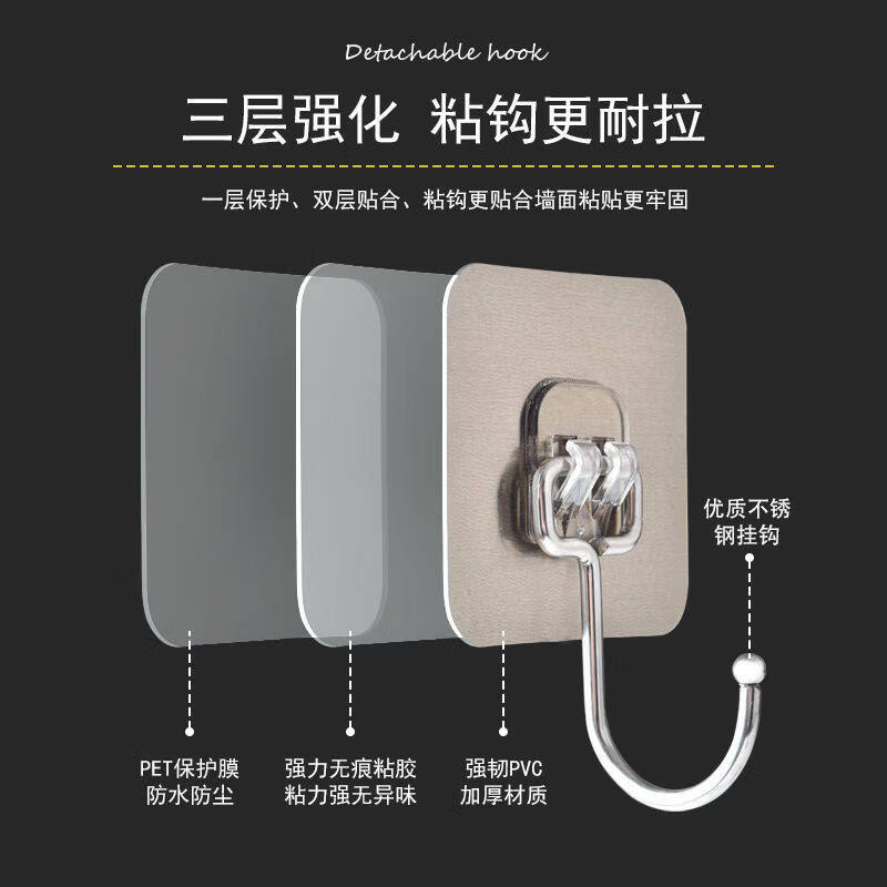 咏幻不锈钢大号防水衣帽挂钩无痕免打孔强力粘贴厨房卫浴用品承重壁挂 不锈钢大号挂钩【透明款50个装】