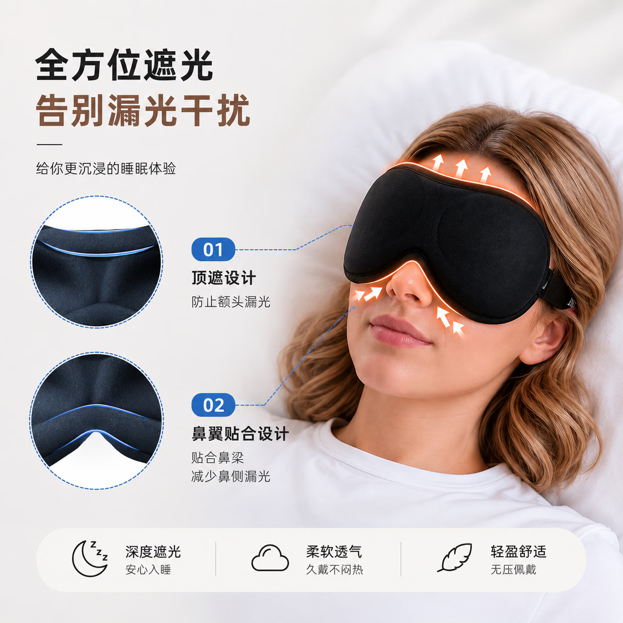 娫基础款3D立体不压眼助深睡眠遮光眼罩睡觉专用护眼睛学生男女神器 黑色(有顶遮) 3D基础款