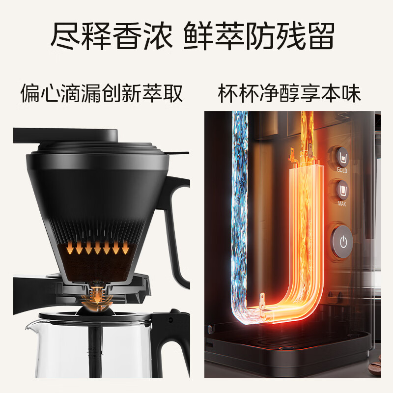 美的(Midea)滴滤美式咖啡机咖啡壶半自动家用滴漏恒热萃取小型电热水壶泡茶杯煮茶器茶壶regular101 【新升级】MA-DCE1030