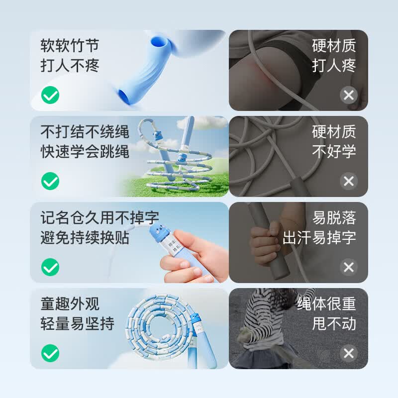 Keep儿童竹节跳绳可记名小学生幼儿园锻炼3-6-12岁儿童节礼物 泡泡蓝