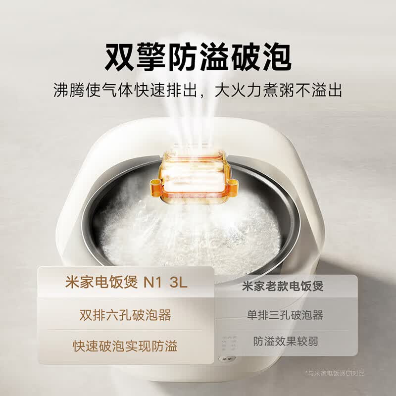 米家电饭煲N1 3升家用2-3人 多功能电饭锅煮粥锅煮饭不粘锅内胆智能预约带蒸笼  米白色 3L 米家电饭煲N1