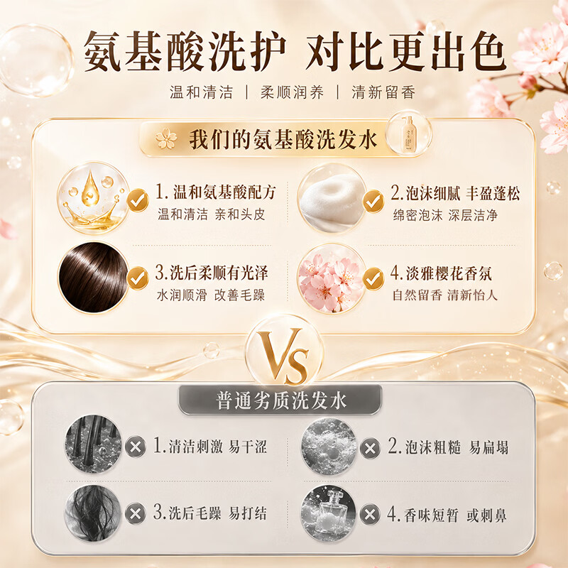 蒂雅婷樱花氨基酸控油洗发水香氛植萃修护烫染干枯毛躁柔顺头发男女通用 氨基酸香氛洗发水650mll#1瓶