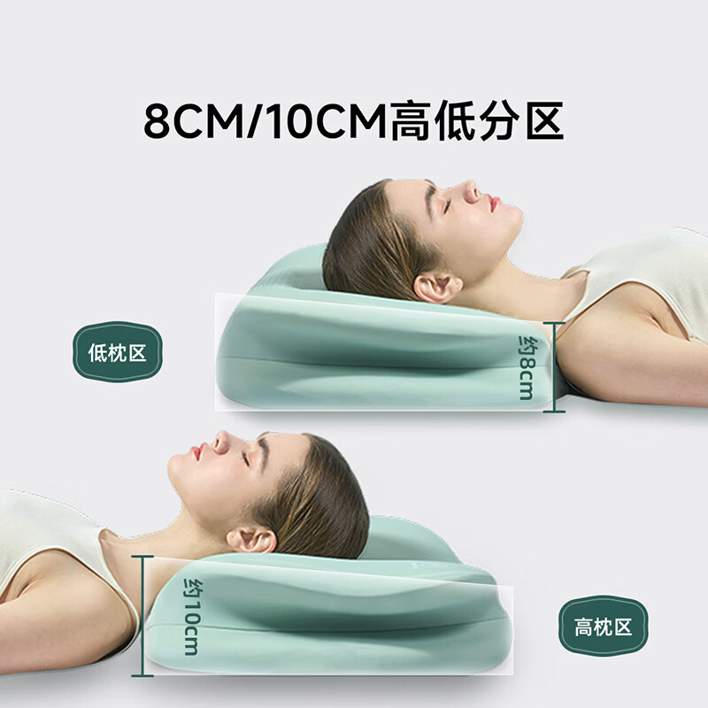 Nitetronic添眠荷叶护颈枕头 护颈椎助睡眠记忆枕颈椎枕颈椎病蝴蝶枕深睡枕 H02P 热敷款(枕高调节+艾绒热敷) 单只