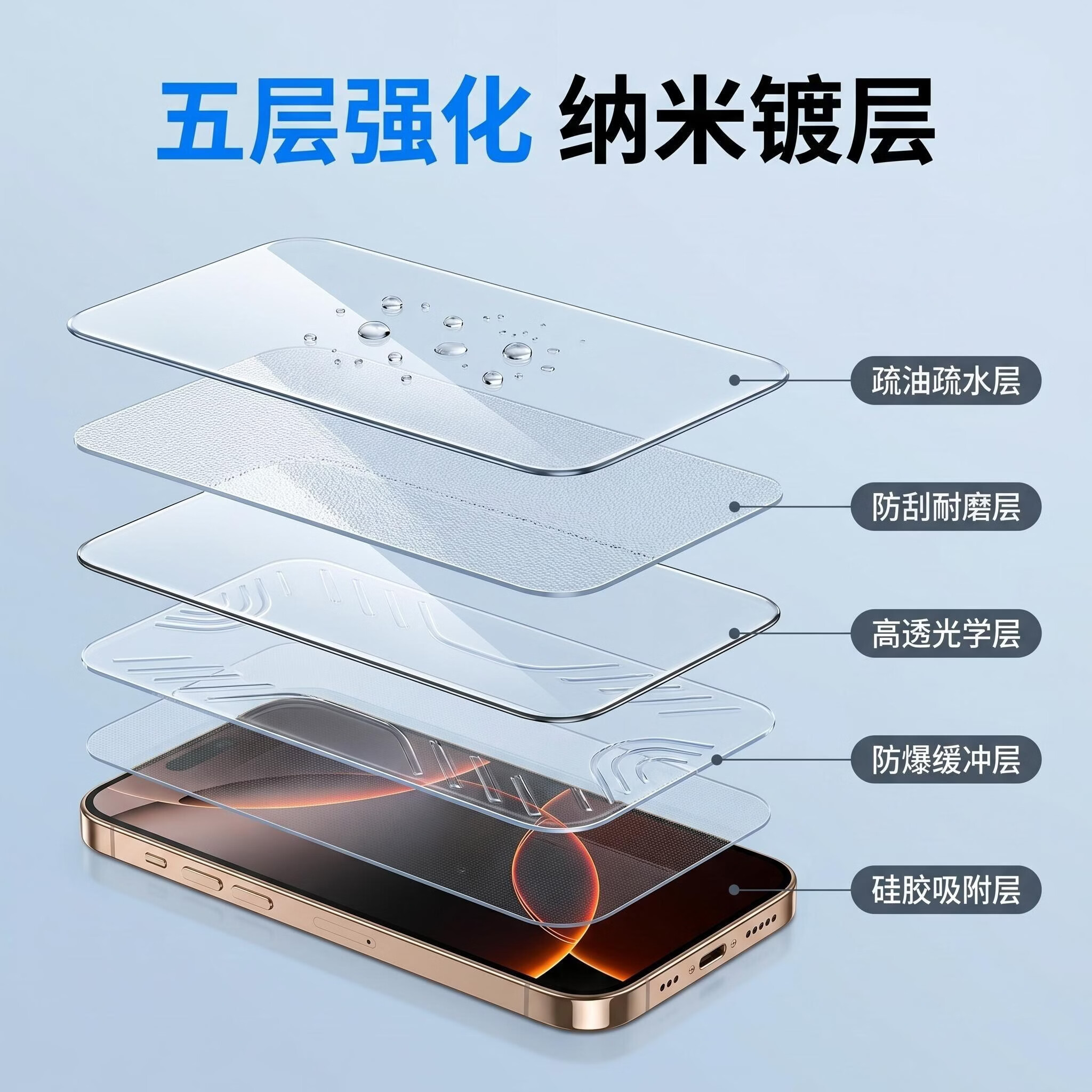 凯龙欧品玄龙超清超硬护甲膜防爆防摔裸机触感苹果17pro max钢化膜苹果17钢化膜苹果16pro钢化膜15promax 玄龙高清 iphone17promax