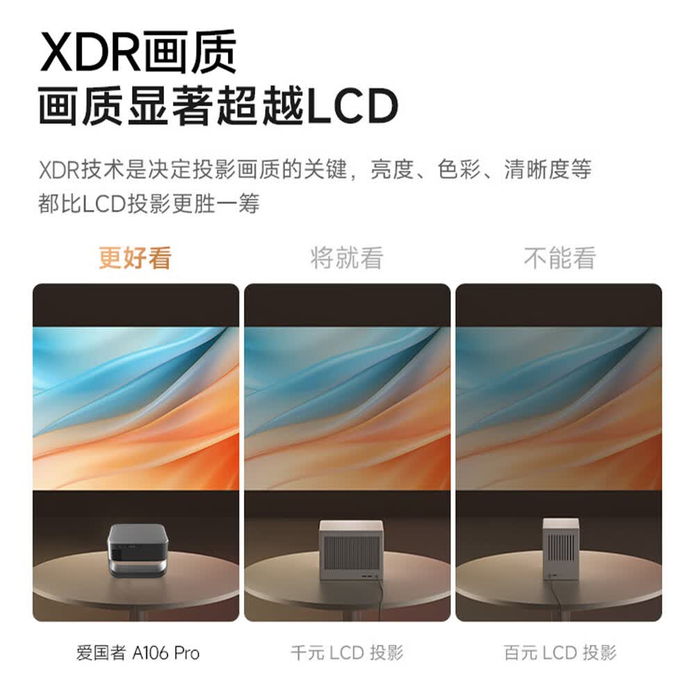 爱国者（aigo）2026新款投影机超高清智能投影仪家用卧室4K纯色激光投影仪酒店民宿办公可手机直投 2026全自动标配720p